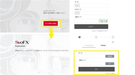 svofx 口座開設ボーナス